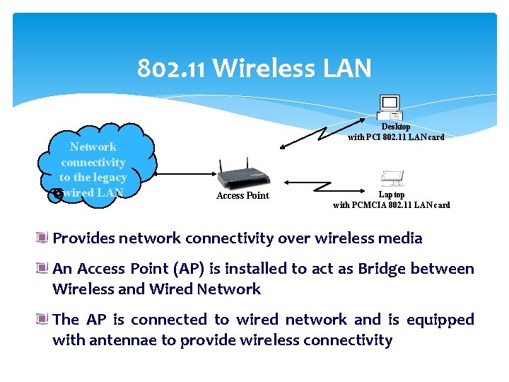 802. 11 Wireless LAN Network connectivity to the legacy wired LAN Desktop with PCI