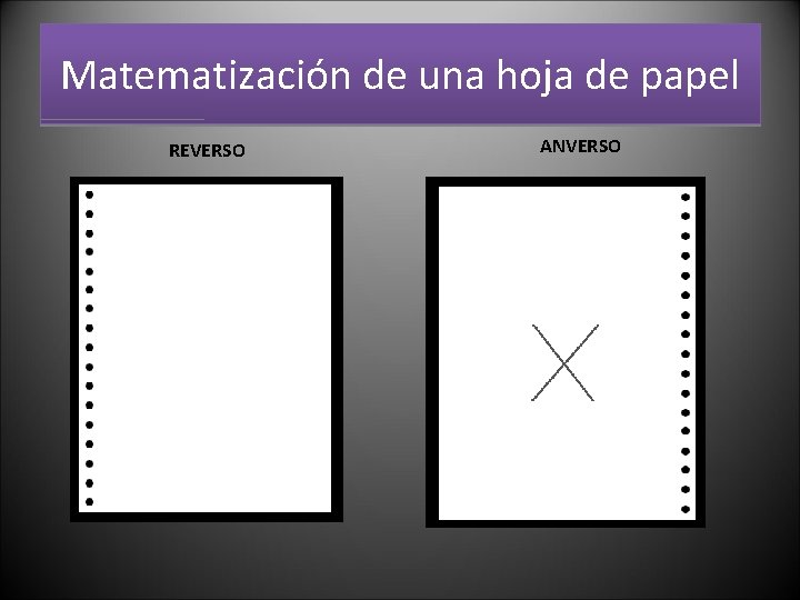 Matematización de una hoja de papel REVERSO 2 caras – 1 borde ANVERSO 