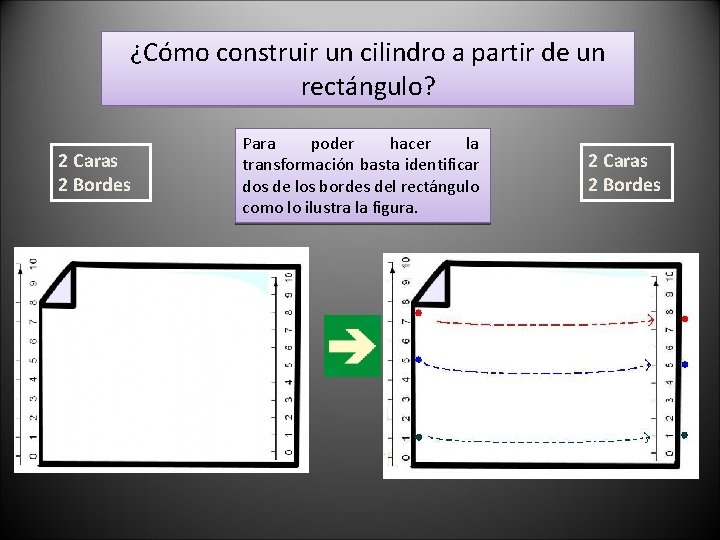 ¿Cómo construir un cilindro a partir de un rectángulo? 2 Caras 2 Bordes Para