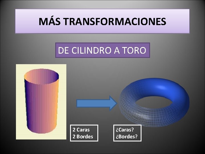 MÁS TRANSFORMACIONES DE CILINDRO A TORO 2 Caras 2 Bordes ¿Caras? ¿Bordes? 