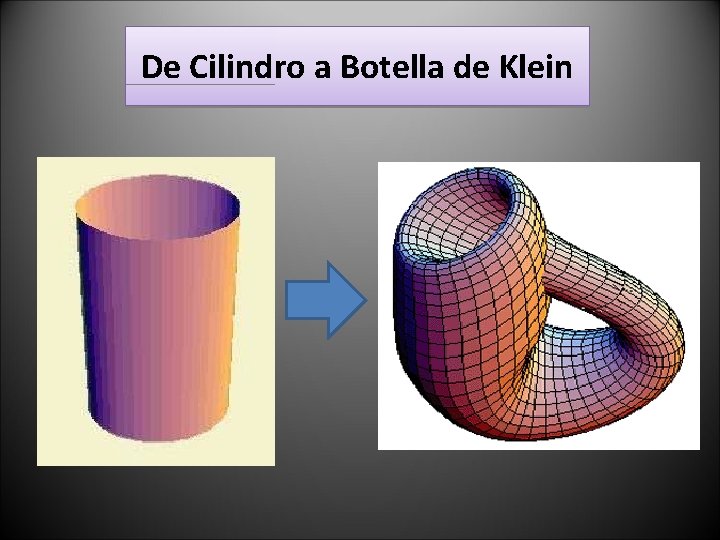 De Cilindro a Botella de Klein 