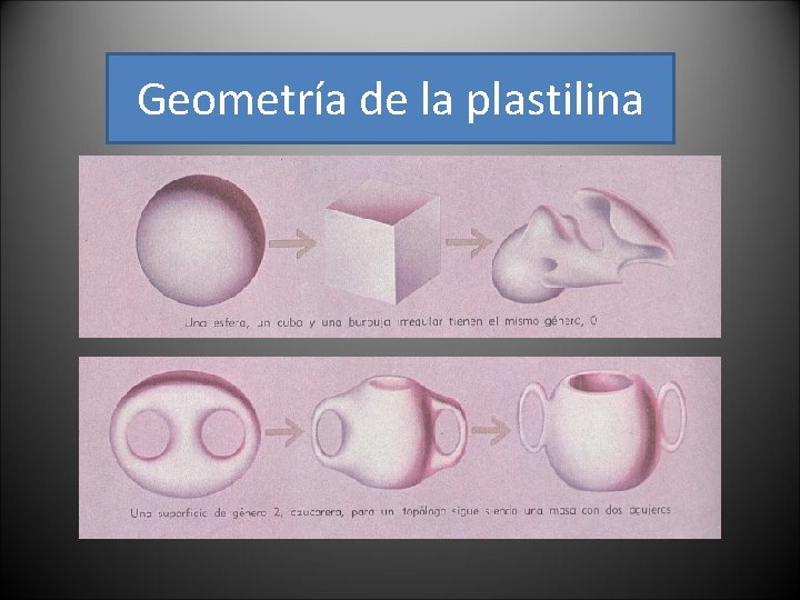 Geometría de la plastilina 