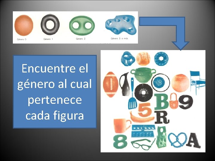 Encuentre el género al cual pertenece cada figura 