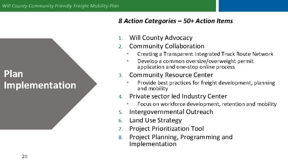 Will County Community Friendly Freight Mobility Plan 8 Action Categories – 50+ Action Items