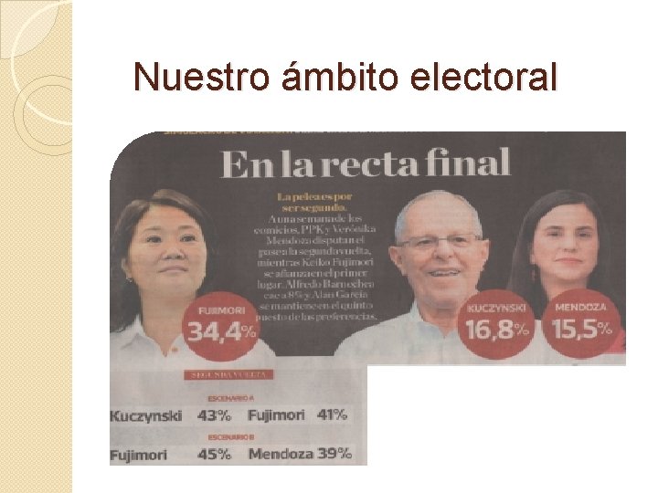Nuestro ámbito electoral Nuestro ámbito electoral