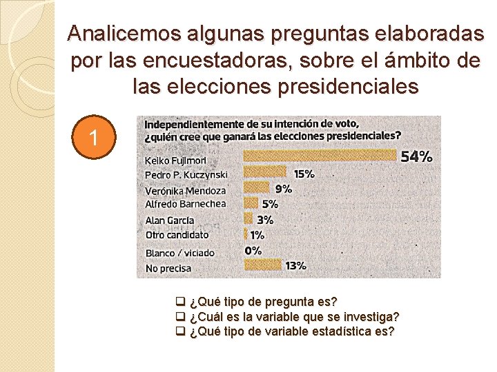 Analicemos algunas preguntas elaboradas por las encuestadoras, sobre el ámbito de las elecciones presidenciales