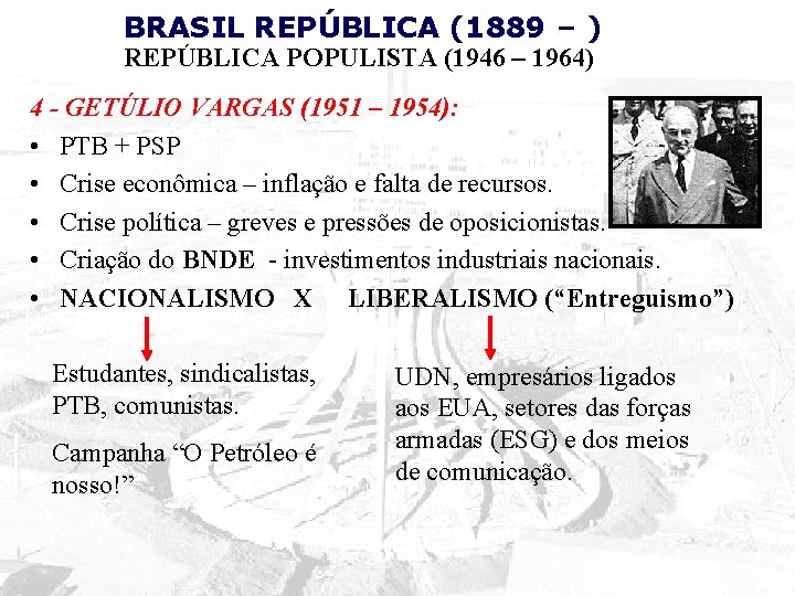 BRASIL REPÚBLICA (1889 – ) REPÚBLICA POPULISTA (1946 – 1964) 4 - GETÚLIO VARGAS