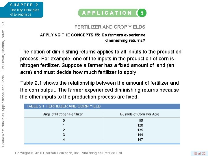 Economics: Principles, Applications, and Tools O’Sullivan, Sheffrin, Perez 6/e. CHAPTER 2 The Key Principles