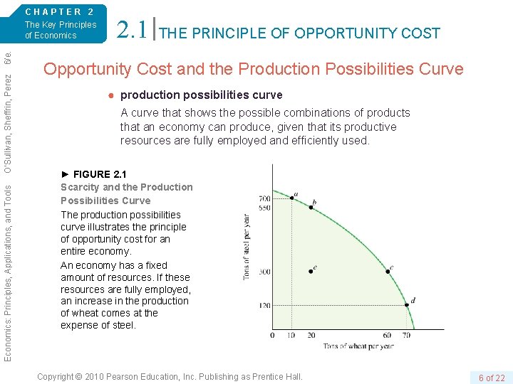 Economics: Principles, Applications, and Tools O’Sullivan, Sheffrin, Perez 6/e. CHAPTER 2 The Key Principles