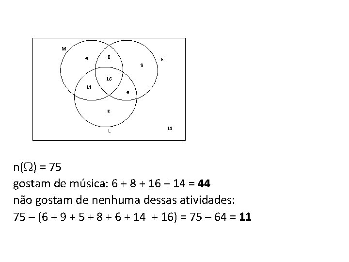 M 6 8 9 E 16 14 6 5 L 11 n( ) =