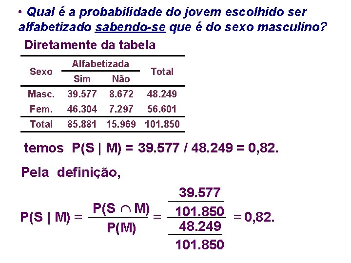  • Qual é a probabilidade do jovem escolhido ser alfabetizado sabendo-se que é