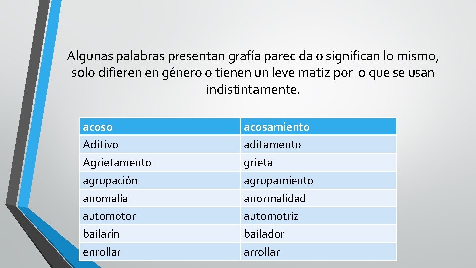 Algunas palabras presentan grafía parecida o significan lo mismo, solo difieren en género o