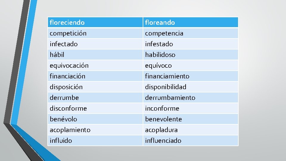 floreciendo floreando competición infectado hábil competencia infestado habilidoso equivocación financiación disposición derrumbe disconforme benévolo