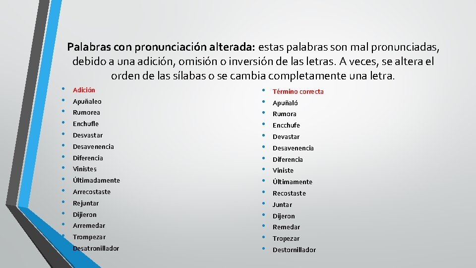 Palabras con pronunciación alterada: estas palabras son mal pronunciadas, debido a una adición, omisión