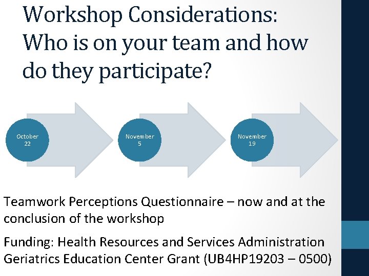 Workshop Considerations: Who is on your team and how do they participate? October 22