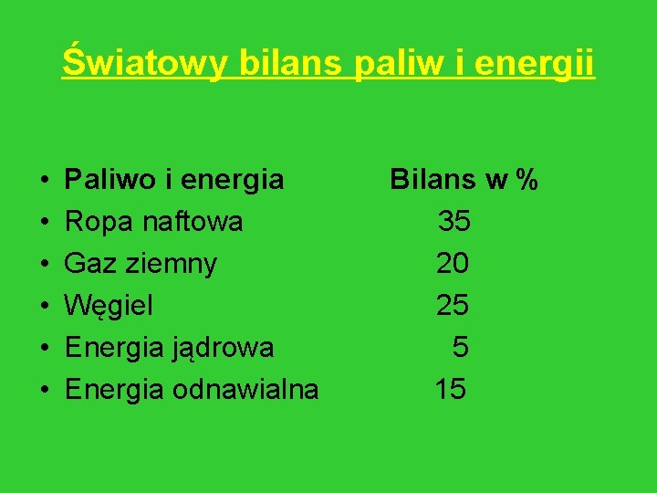 Światowy bilans paliw i energii • • • Paliwo i energia Bilans w %