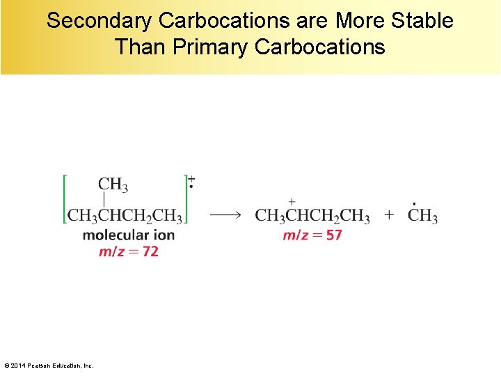 Secondary Carbocations are More Stable Than Primary Carbocations © 2014 Pearson Education, Inc. 