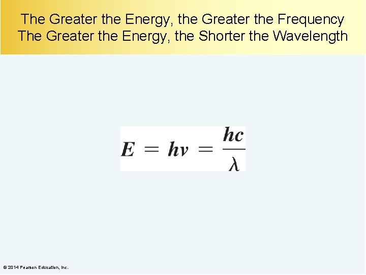 The Greater the Energy, the Greater the Frequency The Greater the Energy, the Shorter