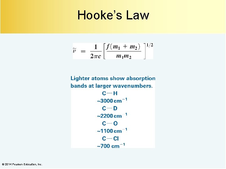 Hooke’s Law © 2014 Pearson Education, Inc. 