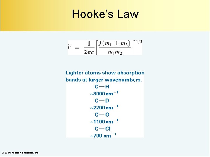 Hooke’s Law © 2014 Pearson Education, Inc. 
