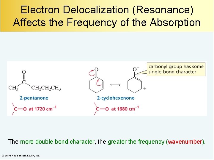 Electron Delocalization (Resonance) Affects the Frequency of the Absorption The more double bond character,