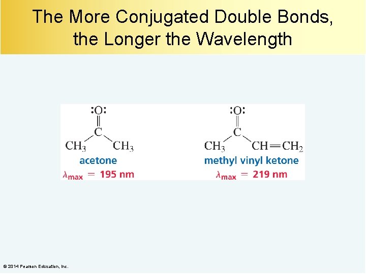 The More Conjugated Double Bonds, the Longer the Wavelength © 2014 Pearson Education, Inc.