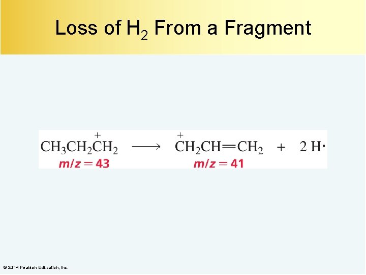 Loss of H 2 From a Fragment © 2014 Pearson Education, Inc. 