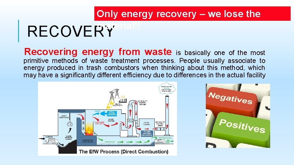 Only energy recovery – we lose the material!! RECOVERY Recovering energy from waste is