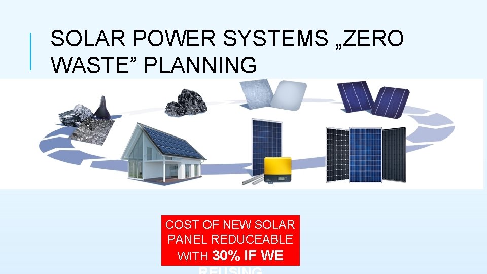SOLAR POWER SYSTEMS „ZERO WASTE” PLANNING COST OF NEW SOLAR PANEL REDUCEABLE WITH 30%