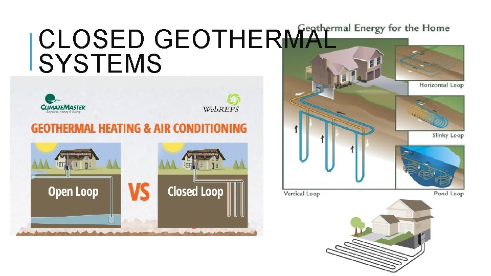 CLOSED GEOTHERMAL SYSTEMS 