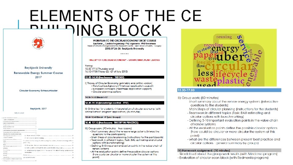 ELEMENTS OF THE CE BUILDING BLOCK 