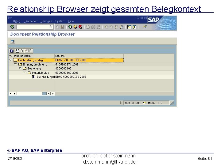 Relationship Browser zeigt gesamten Belegkontext © SAP AG, SAP Enterprise 2/19/2021 prof. dr. dieter