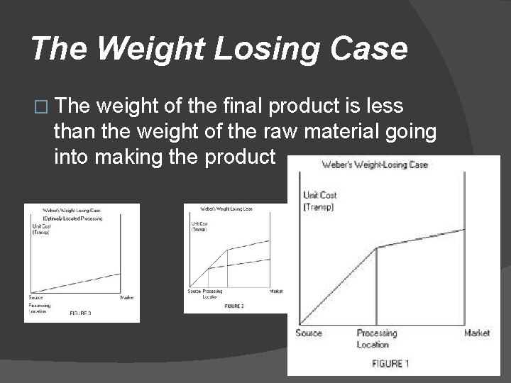 The Weight Losing Case � The weight of the final product is less than