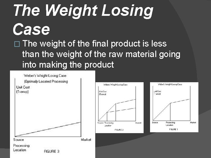 The Weight Losing Case � The weight of the final product is less than