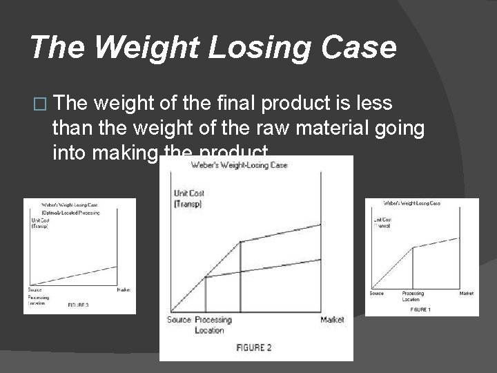 The Weight Losing Case � The weight of the final product is less than