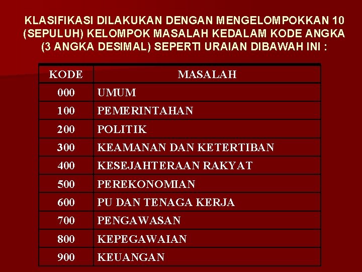 KLASIFIKASI DILAKUKAN DENGAN MENGELOMPOKKAN 10 (SEPULUH) KELOMPOK MASALAH KEDALAM KODE ANGKA (3 ANGKA DESIMAL)