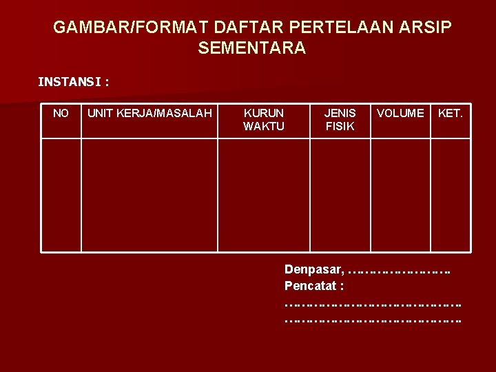 GAMBAR/FORMAT DAFTAR PERTELAAN ARSIP SEMENTARA INSTANSI : NO UNIT KERJA/MASALAH KURUN WAKTU JENIS FISIK