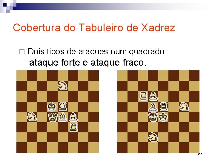 Cobertura do Tabuleiro de Xadrez ¨ Dois tipos de ataques num quadrado: ataque forte