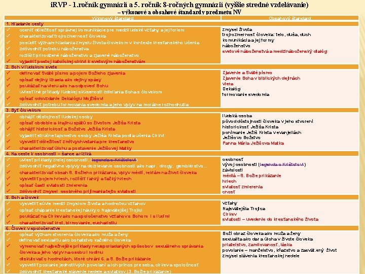 i. RVP - 1. ročník gymnázií a 5. ročník 8 -ročných gymnázií (vyššie stredné