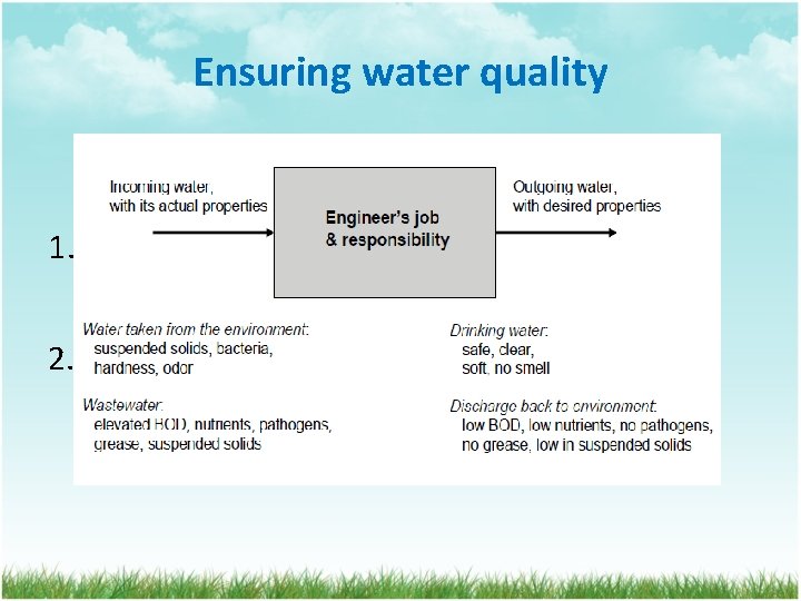 Ensuring water quality Two components to water quality: 1. Safe drinking → treatment of