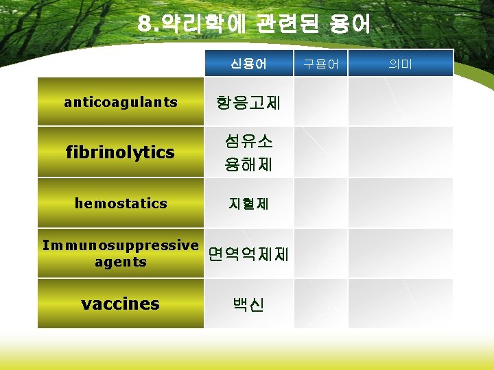 8. 약리학에 관련된 용어 신용어 anticoagulants 항응고제 fibrinolytics 섬유소 용해제 hemostatics 지혈제 Immunosuppressive agents