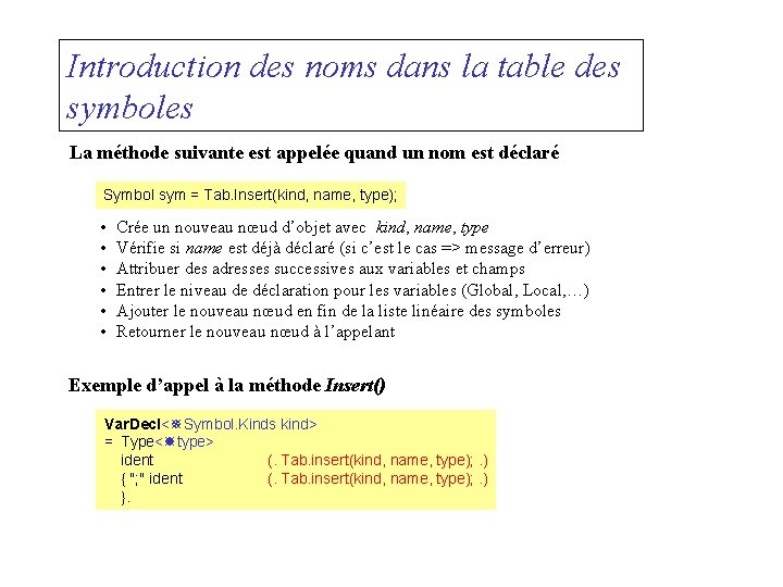 Introduction des noms dans la table des symboles La méthode suivante est appelée quand