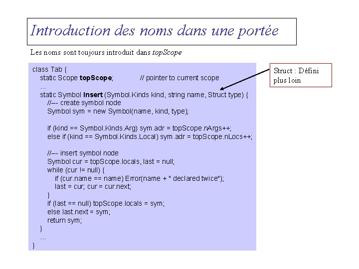 Introduction des noms dans une portée Les noms sont toujours introduit dans top. Scope