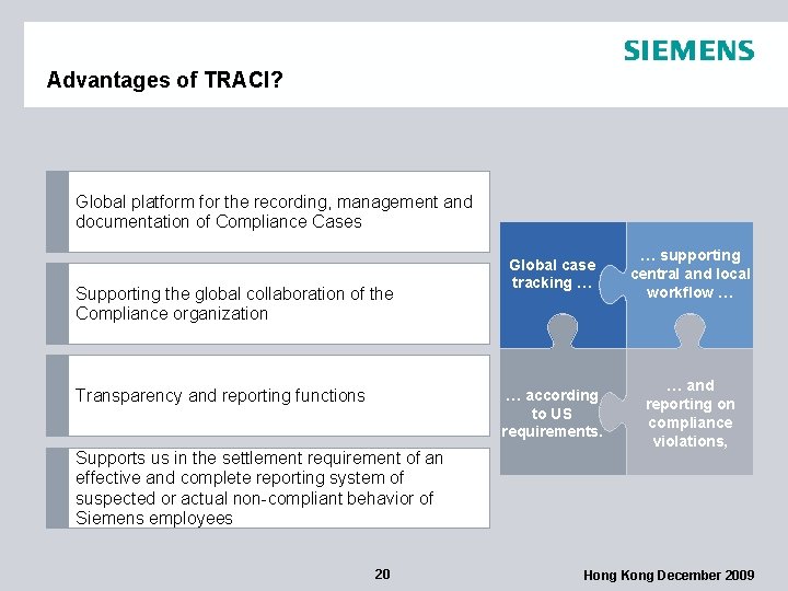 Advantages of TRACI? Global platform for the recording, management and documentation of Compliance Cases