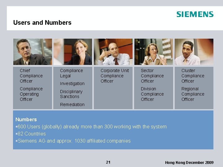Users and Numbers § Chief Compliance Officer § Compliance Operating Officer § Compliance Legal