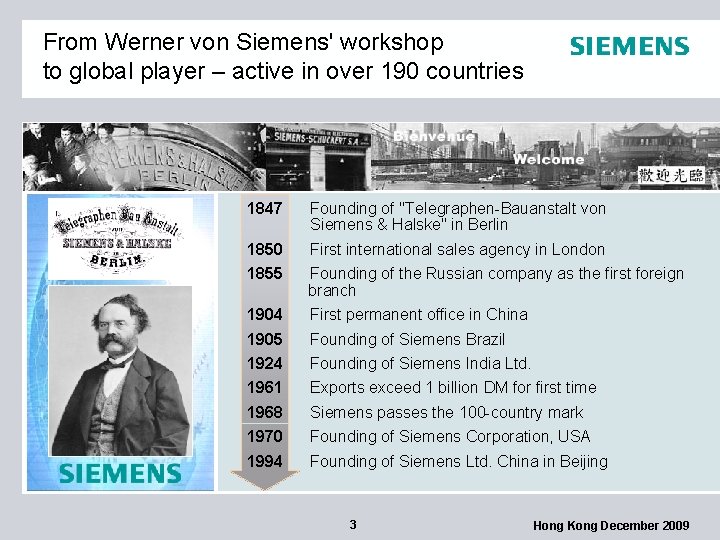 From Werner von Siemens' workshop to global player – active in over 190 countries