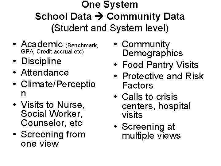 One System School Data Community Data (Student and System level) • Academic (Benchmark, GPA,
