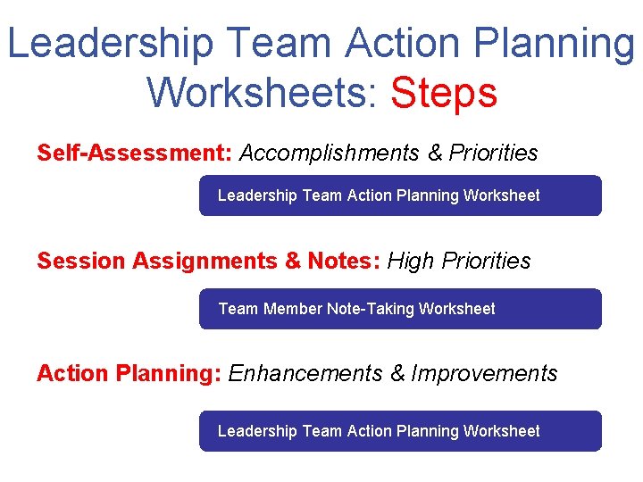 Leadership Team Action Planning Worksheets: Steps Self-Assessment: Accomplishments & Priorities Leadership Team Action Planning