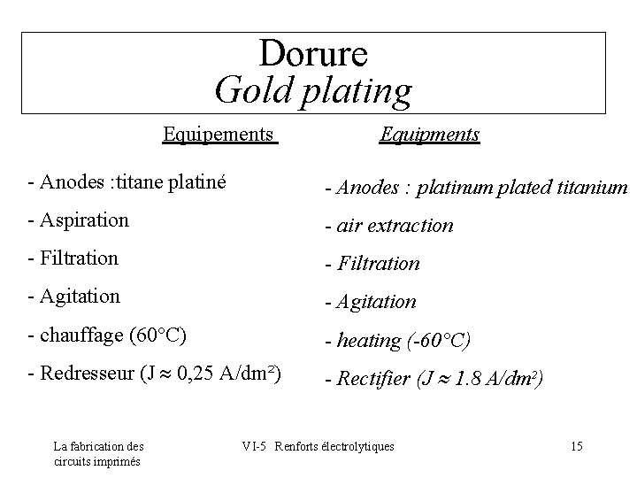 Dorure Gold plating Equipements Equipments - Anodes : titane platiné - Anodes : platinum