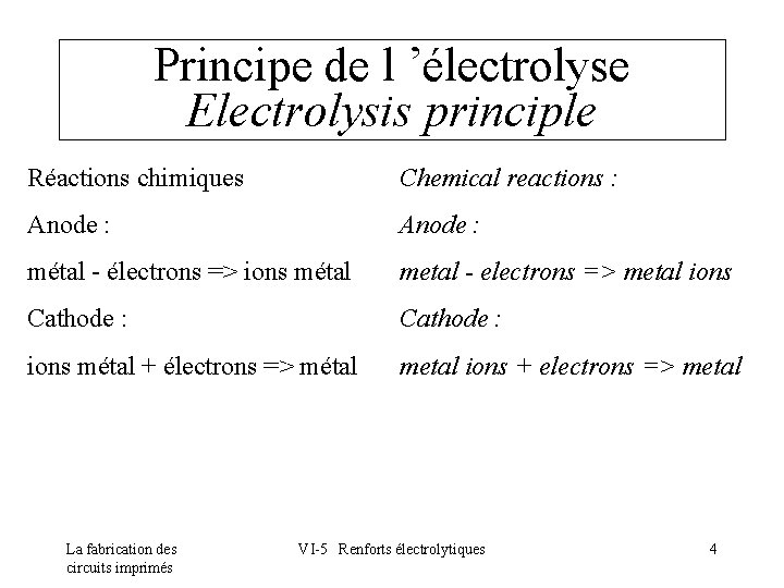 Principe de l ’électrolyse Electrolysis principle Réactions chimiques Chemical reactions : Anode : métal